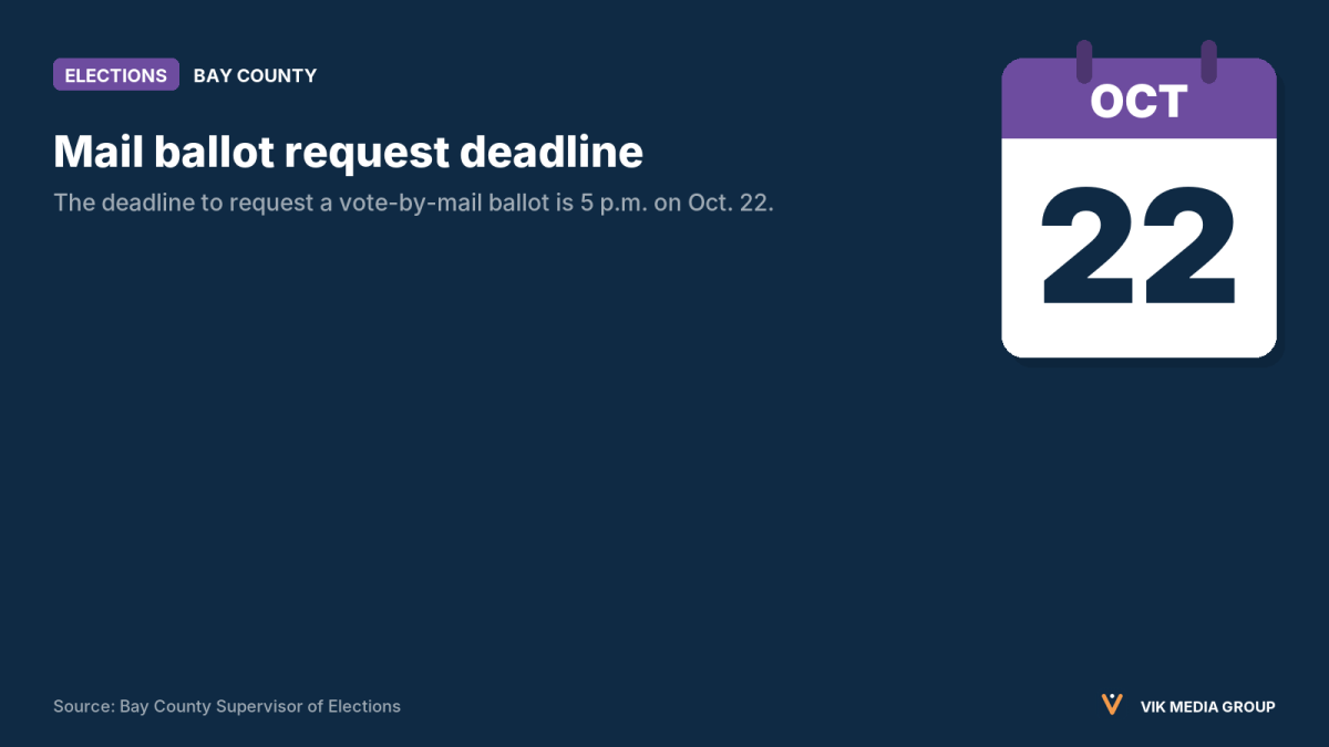Calendar card showing the Oct. 22 deadline to request a Bay County mail ballot ahead of the Nov. 3 election.