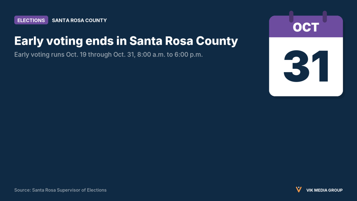 Data card showing Oct. 31 as the last day of early voting in Santa Rosa County, Florida.