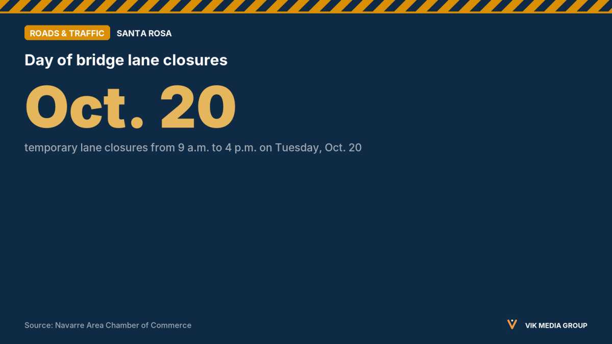Card showing Navarre Beach Bridge lane closures from 9 a.m. to 4 p.m. on Tuesday, Oct. 20, 2026.