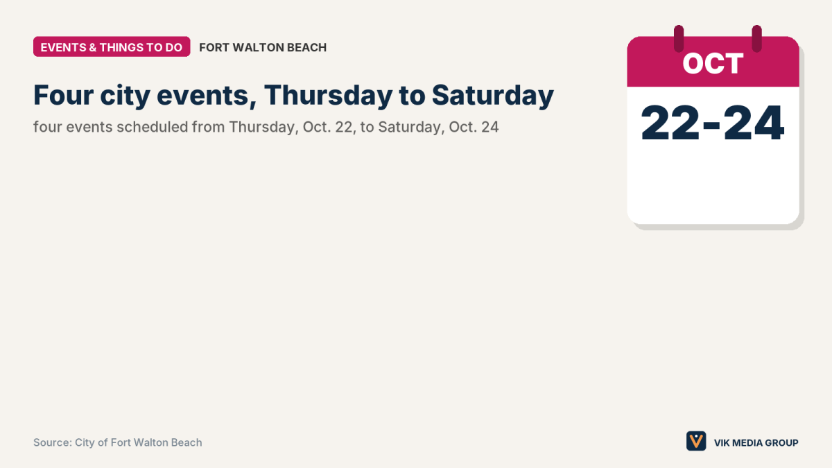 Card showing Fort Walton Beach city events from Oct. 22 to 24, 2026, including Trunk-or-Treat and a craft fair.