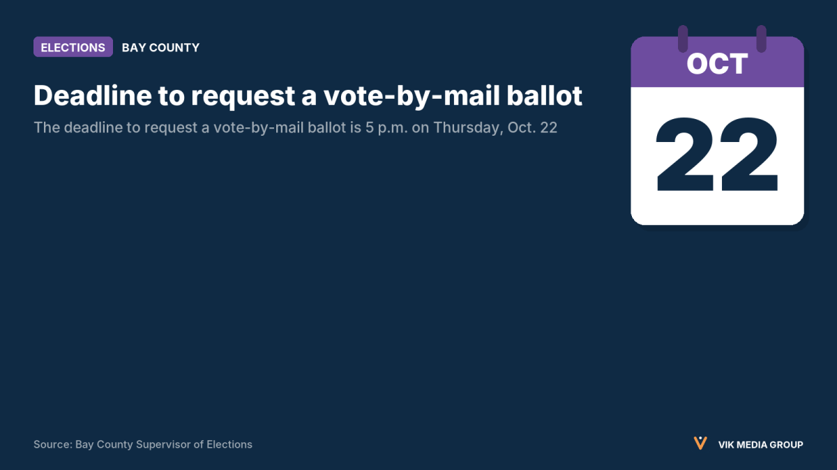 Card showing the Oct. 22 deadline to request a Bay County vote-by-mail ballot for the Nov. 3 general election.