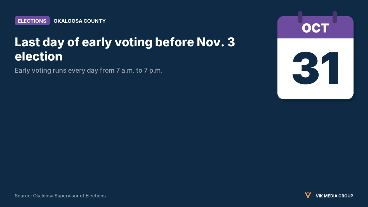 Calendar card showing Oct. 31 as the final day of early voting for Okaloosa's Nov. 3 general election.