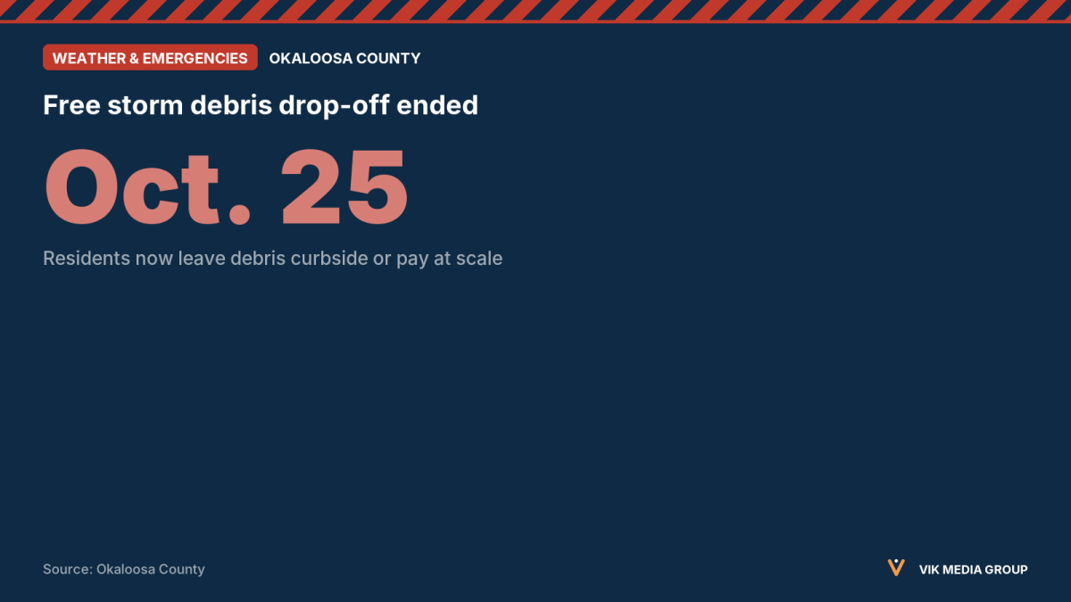 Card showing Oct. 25 as the end of Okaloosa County's free Hurricane Isaias debris drop-off.