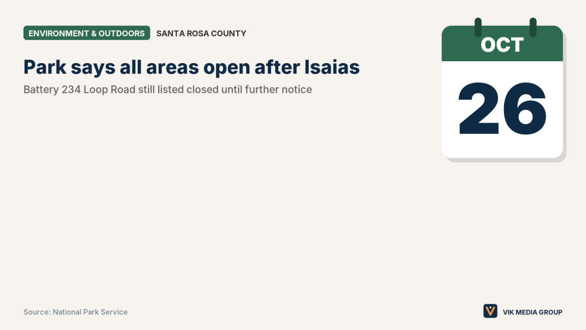 Data card showing Oct. 26, 2026 as the date Gulf Islands National Seashore said all areas were open after Isaias.