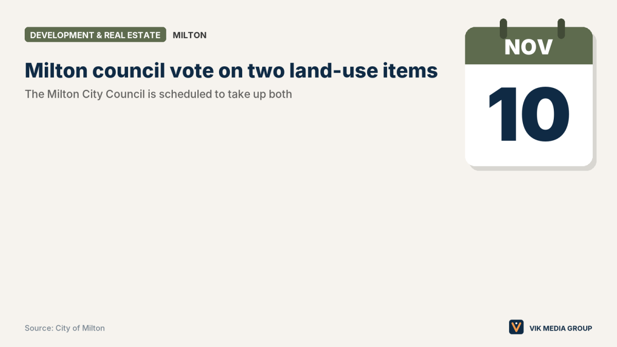 Card showing the Nov. 10 Milton City Council date for a Berryhill Street rezoning and Highway 90 annexation.