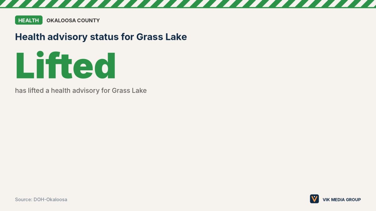 Card showing the health advisory for Grass Lake and Choctawhatchee Bay entrance was lifted.