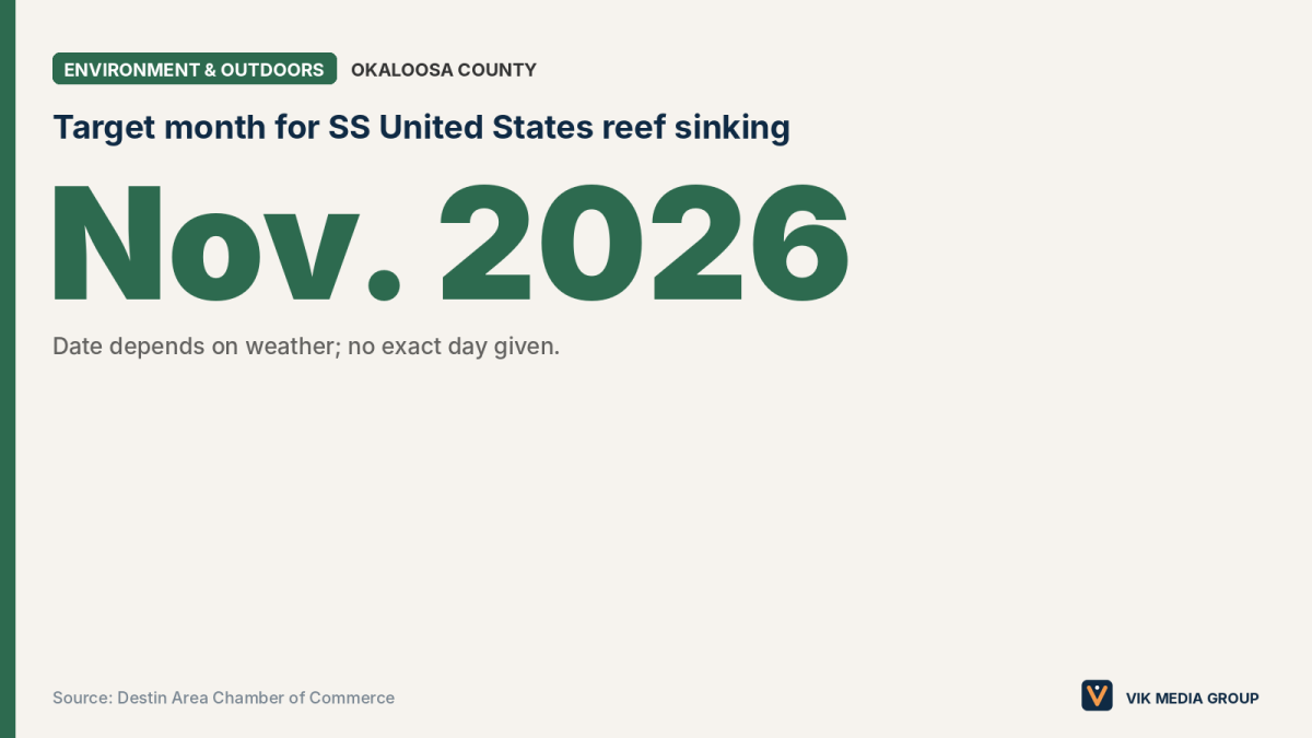 Card showing the November 2026 target for sinking the SS United States reef off Destin.