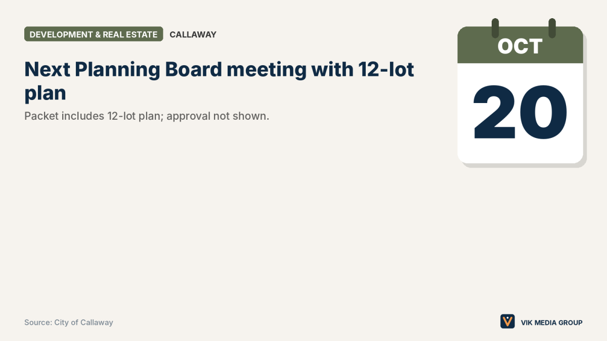 Card showing the Oct. 20 Callaway Planning Board meeting with a 12-lot plan in the packet.