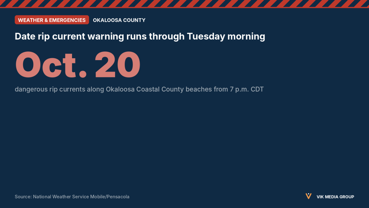 Card showing Oct. 20 as the end date of dangerous rip current warnings for Okaloosa Coastal beaches.