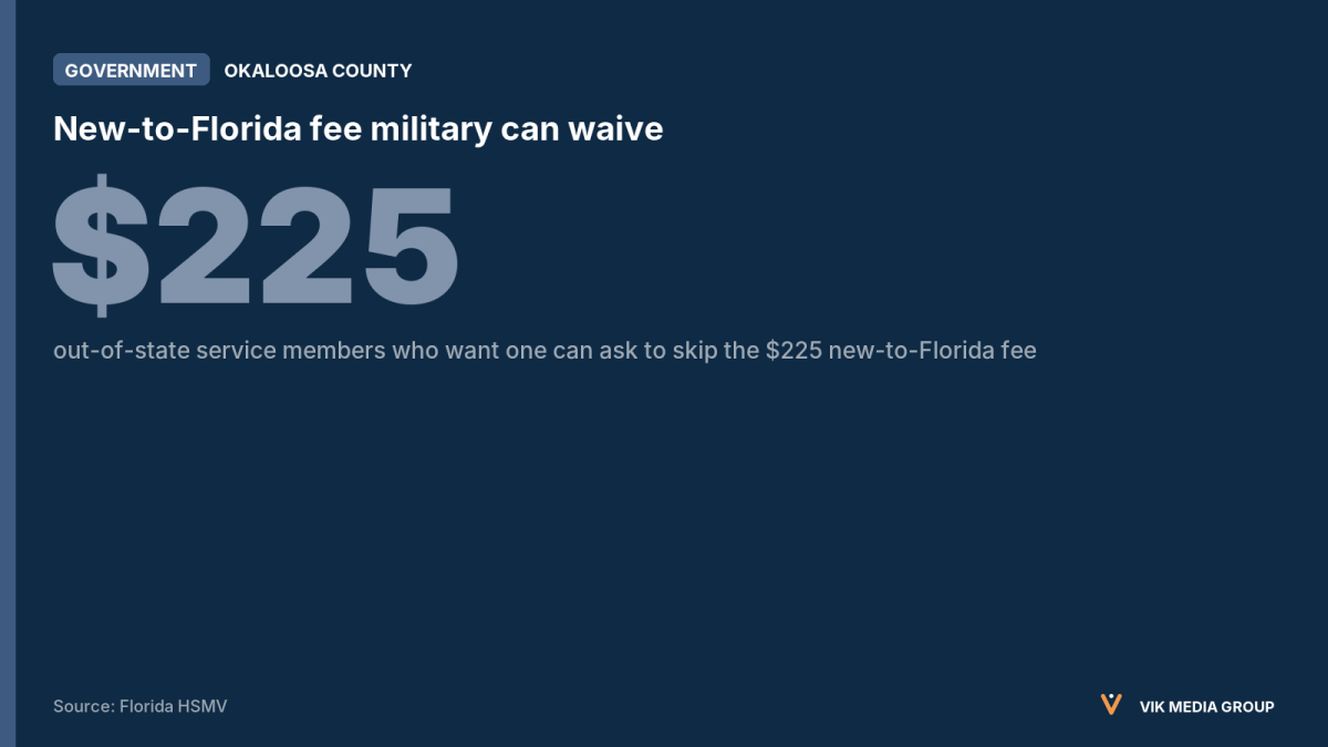 Card showing the $225 new-to-Florida fee waiver for military members on PCS orders to Eglin or Hurlburt.
