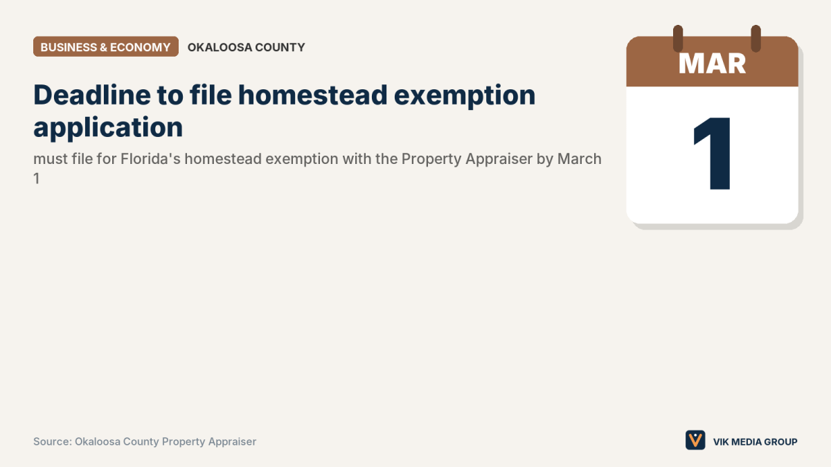 Lead card showing the March 1 deadline for Okaloosa County homeowners to file the homestead exemption.