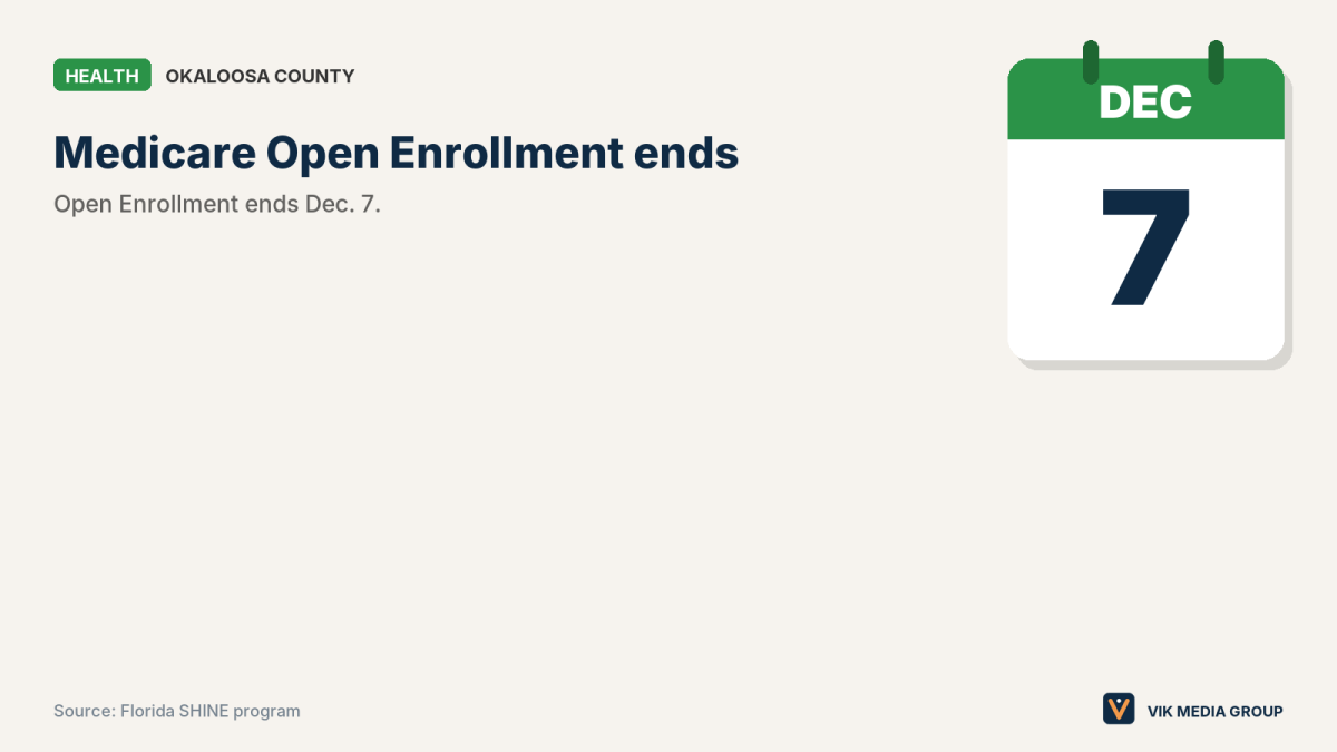 Card showing the Dec. 7, 2026 Medicare Open Enrollment deadline for Emerald Coast readers.