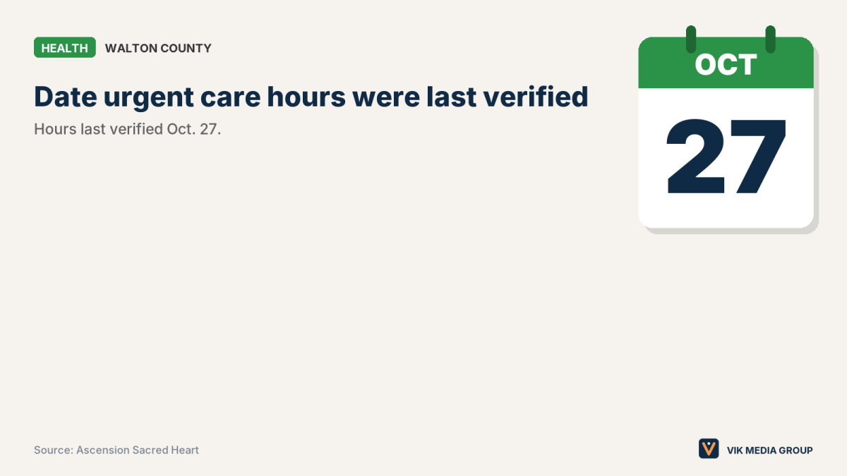 Card showing Oct. 27, 2026, the date Santa Rosa Beach urgent care hours were last verified.