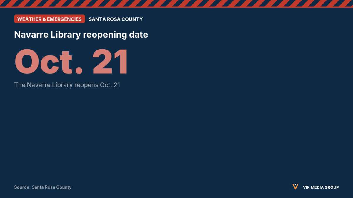 Date card showing Oct. 21 as the reopening day for the Navarre Library after Hurricane Isaias closures.