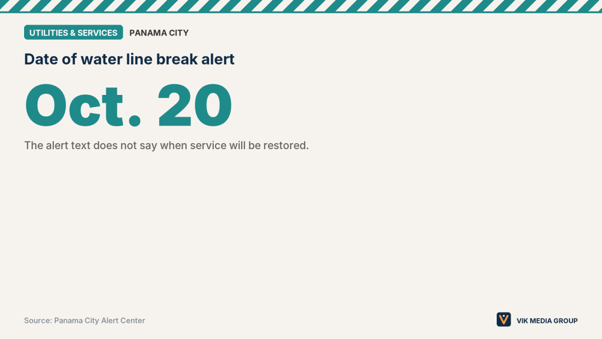 Panama City Alert Center notice of a water line break on Breezy Lane affecting West 23rd Street businesses.