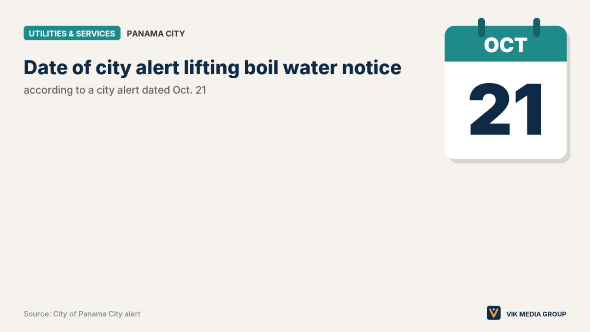 Card showing Panama City lifted its boil water notice for Breezy Ln area, per an Oct. 21 alert.