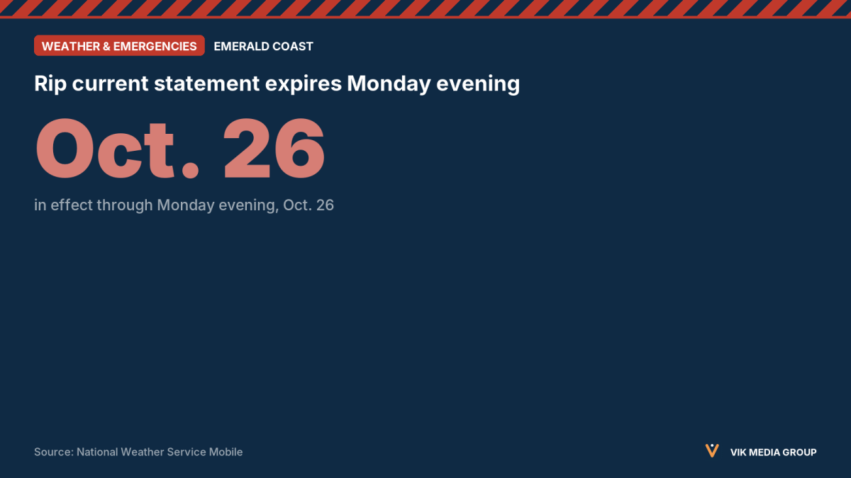 Warning card: National Weather Service rip current statement for Okaloosa, Santa Rosa and Escambia beaches through Oct. 26.