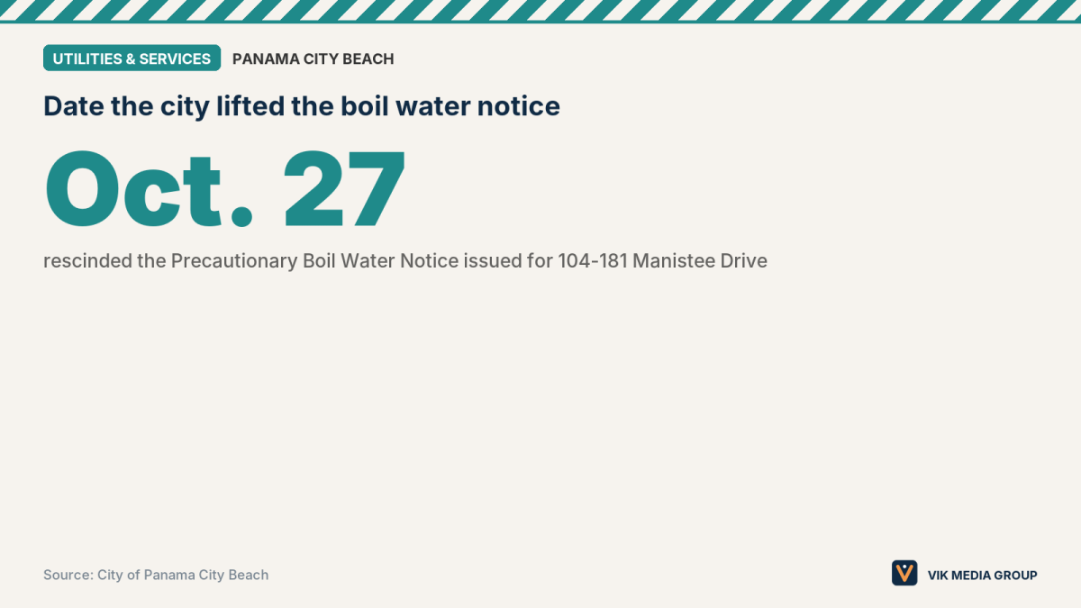 Card showing Oct. 27, 2026, the date Panama City Beach lifted a boil water notice for Manistee Drive.