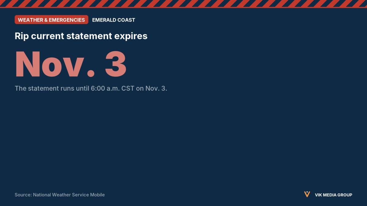 Card showing the Nov. 3 end date of a rip current warning for Okaloosa and Santa Rosa beaches.